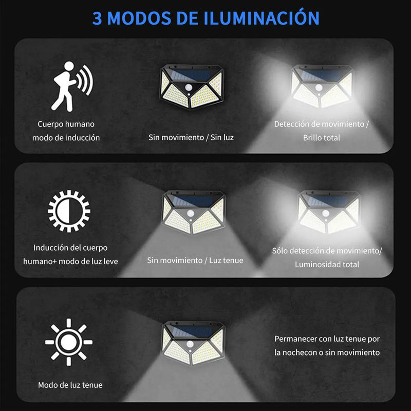 Lámpara Solar de pared con sensor de movimiento